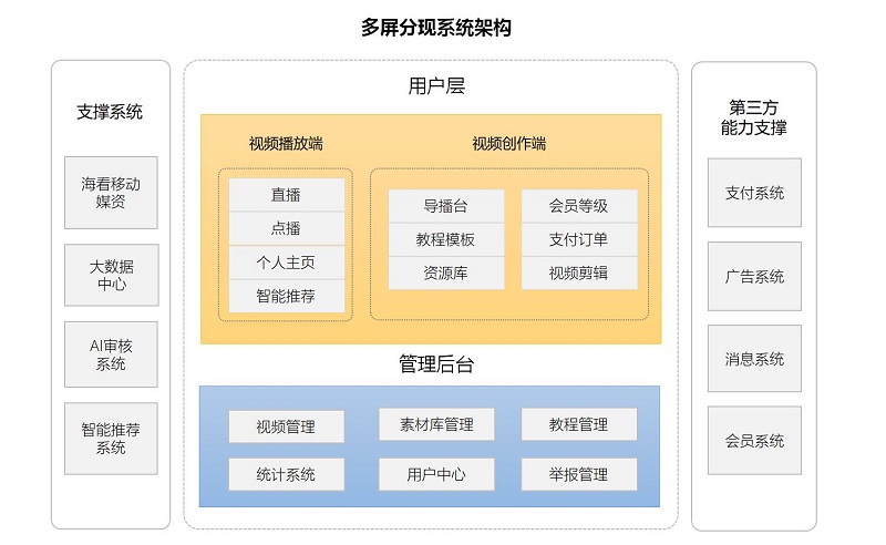 澳门赌场官网创新项目入围济南市5G产业试点示范项目配图.jpg