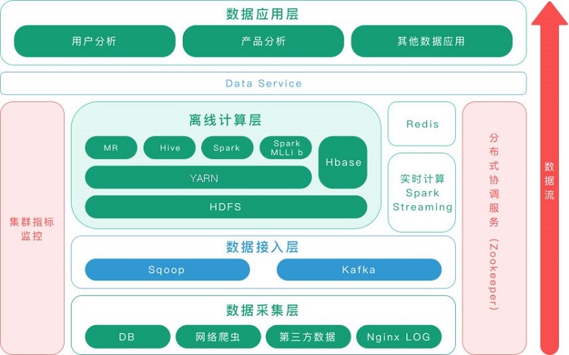 《基于大数据的澳门赌场官网AI服务平台荣获省级技能竞赛二等奖》配图.jpg